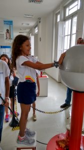 Passeios Pedagogicos LuizGuia Visita ao Museu da Coelba